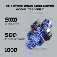 Souffleur Violent X7, Pression du Vent 500g, Moteur Sans Balais, Ventilateur Turbo Jet 40mm avec 3 Buses, Souffleur d'Air pour Nettoyage de Clavier et Dépoussiérage