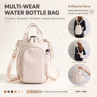 Sac à bouteille d'eau multi-usages, porte-bouteille isotherme, sac bandoulière, sac à dos pour la salle de sport et les voyages