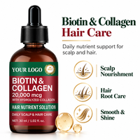 Sérum capillaire à marque privée avec biotine et collagène hydrolysé pour cheveux secs – Soin quotidien nourrissant et brillant