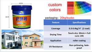 สีลาเท็กซ์ผนังกันน้ำทนต่อการสึกหรอสูงวัสดุเคลือบกันน้ำ - Product Image 2