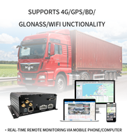 DVR mobile pour véhicule 4G GPS 8 canaux H.264 H.265 8Ch MDVR pour voiture, camion, enregistrement vidéo numérique