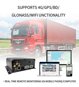 <span class=keywords><strong>DVR</strong></span> Móvil para Vehículos con GPS 4G de 8 Canales, H.264 H.265, MDVR de 8 Canales para Automóviles y Camiones, Grabación de Video Digital - Product Image 2