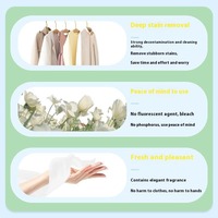 Savon Transparent Doux Personnalisable OEM à Faible MOQ – Fournisseurs de Savon de Lessive à Grande Production