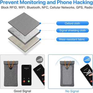 Pochette de blocage de signal 5G pour téléphone portable, clé de voiture, WIFI, GPS, télécommande – Étui de protection anti-espionnage - Product Image 4