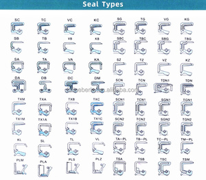أغطية وقاية بالزيت صينية TC/SC/KCY/TC4 18*28*7 nbr fkm أغطية مطاطية أغطية هيدروليكية - Product Image 6