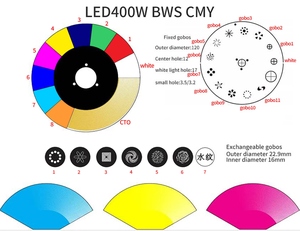 Đèn sân khấu di động Marslite 400w LED 3 trong 1 BSW Beam Spot Wash CTO CMY, dùng cho hòa nhạc, nhà hát, sự kiện, sân khấu - Product Image 4