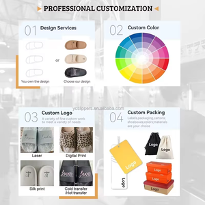 친환경 부드러운 실내 겨울 여름 오픈 EVA 미끄럼 방지 슬라이드 경량 컴포트 사용자 정의 로고 남여 공용 남성 여성 트렌드 디자인 - Product Image 6