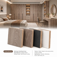 Contreplaqué d'eucalyptus 18 mm 15 mm Classe I WR Contreplaqués multi-couches pour l'intérieur, panneaux pour meubles et armoires