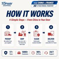 Transitaire porte-à-porte, transport maritime et aérien, États-Unis France, service logistique DDP, stockage gratuit, fret