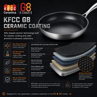 Ensemble de casseroles en céramique G8 non toxique, en acier inoxydable triple couche, poêle antiadhésive, ensembles de casseroles antiadhésives, OEM