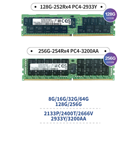 Sung Server Memory <b>Ram</b> <b>DDR4</b> RDIMM LRDIMM UDIMM SODIMM Modules 256GB 128GB 96GB 64GB 48GB 32GB 24GB 16GB 8GB 4GB X99 X299 Memory - Product Image 5