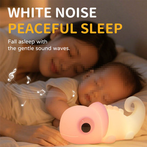 ไฟกลางคืนรูปสัตว์กิ้งก่าซิลิโคน LED เปลี่ยนสีได้ ของขวัญตลกๆ ปี 2026 สำหรับห้องนอนเด็ก ตกแต่งบ้าน ไฟกลางคืนรูปสัตว์นุ่มนิ่ม - Product Image 6