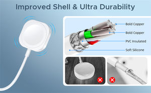 كابل شحن مغناطيسي سريع محمول USB-A للساعات الذكية مصنوع من مادة ABS - Product Image 4