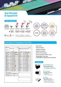 ชุดทดสอบภูมิแพ้อาหารสุนัข/แมว แบบตรวจหา IgG ชนิดวัดปริมาณ สำหรับการทดสอบความไวต่ออาหารสัตว์เลี้ยงและความไวต่ออาหารแมว - Product Image 5