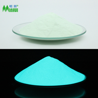 Strontiumaluminaat Glow In Donkere Poeder, Glow In The Dark Poeder, Lichtgevende Poeder
