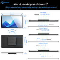 Panel PC Industrial Bolinia/OEM de 7-43 Pulgadas con Pantalla Táctil PCAP, RK3568, Montaje en Pared, Marco Abierto, IP65 Resistente al Agua, Android Win 10, 2GB/4GB RAM