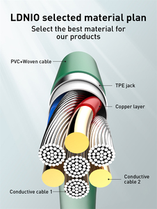 LDNIO LS611 alta qualità ricarica rapida cavo dati Usb Tipo C 3A cavo dati Para Celular accessori comunemente usati per il telefono - Product Image 6