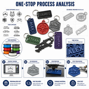 Porte-clés personnalisé en PLA PETG imprimé en 3D FDM, nom gravé, logo, étiquette personnalisée, souvenir personnalisé, cadeau, porte-clés imprimé en 3D - Product Image 1