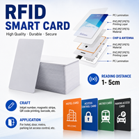 Carte PVC NFC 125 kHz 134,2 kHz de haute qualité, imprimable, carte d'identité vierge en PVC blanc, impression thermique et jet d'encre