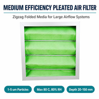 Nouveau filtre à air à efficacité moyenne F5 F6 F7 F8, plissé profond, structure renforcée en tube d'aluminium, grand débit d'air pour installation de ventilation