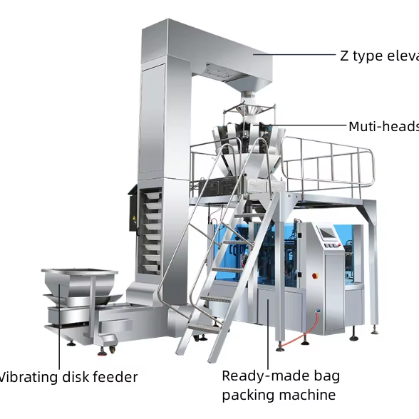 Automatic Rotary Ready Made Bag Packing