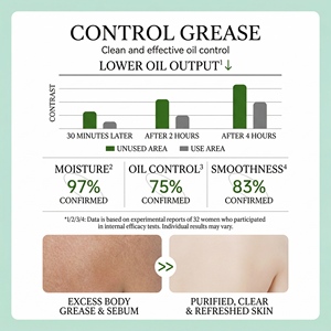 Jabón Acaricida de Carbón de Bambú OEM, Hecho a Mano, 100g, Limpieza Profunda, Elimina Ácaros, Control de Grasa, para Todo Tipo de Piel - Product Image 3