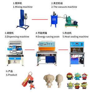 Máquina de Moldeo por Presión para Llaveros, Equipo de Sujeción para Fabricación de Juguetes de Muñecas, Máquina de <span class=keywords><strong>Prensa</strong></span> de Calor 3D para Llaveros - Product Image 3