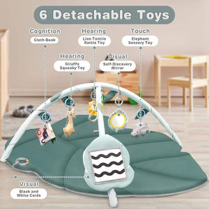 Gimnasio de Juego para Bebés con Diseño de Bosque de Hojas Verdes, Lavable a Máquina, Tapete de Actividades Montessori para Estimulación Temprana con Juguetes Colgantes, Regalo para Recién Nacidos - Product Image 3