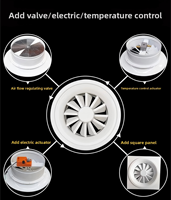 Système de ventilation en aluminium Usine bon prix Diffuseur de plafond tourbillonnant Grille d'aération Diffuseur d'air tourbillonnant rond