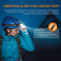Lampe frontale LED rechargeable Sofirn HS41, nouveau style, étanche IP8/IP68 pour le camping