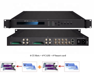 IRD 4 Cam DVB-S2 DVB-C <span class=keywords><strong>HD</strong></span> Kép Tuner Thu Vệ Tinh Với Khe Cắm Thẻ <span class=keywords><strong>Sim</strong></span> Cho TV Kỹ Thuật Số Headend - Product Image 4