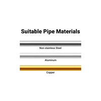 Kit d'outils de sertissage de tuyaux de frein à double tête remplaçable pour les conduites de frein 4,75 mm DIN et 3/16 SAE Outil pour véhicules automobiles