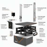Machine de découpe de mousse 3D 5 axes à fil chaud Rongchi personnalisable et durable, en promotion