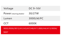 Nouveau phare universel pour voiture 9005/9006/9012/H1/H3/H7/H8/H11/880/H4/H13/9004/9007 27W 3000LM 6000K LED 12V IP68 étanche