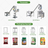 Machine de remplissage automatique de poudre et de dosage de vissage pour aliments, céréales, épices et protéines en poudre