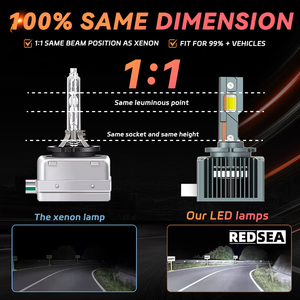 REDSEA Led phare 55w 8600lm D1s D2s D3s D4s D5s D8s 8000K D2s Led phares ampoule - Product Image 4