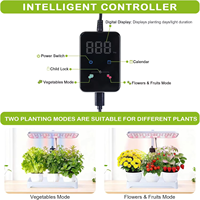 Système de culture hydroponique LED à spectre complet, kit de germination de plantes d'intérieur, ensemble de démarrage pour jardin d'herbes et de légumes de bureau