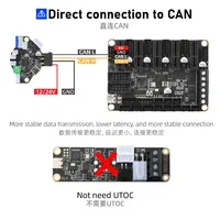 Placa de Control Mellow Fly DP5, Chip ARM de 32 bits, PCIe, Controlador RGB, Bus CAN, Función de Localización por Diagnóstico y Soporte para Klipper para Piezas de Impresora 3D DIY