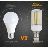 Ampoule LED Maïs Culot E27 E12 E14 B22 110V 220V Puce SMD 5730 Puissance 3W 4W 5W 6W 7W 8W 9W 12W 15W Équivalent Incandescent 20-160W