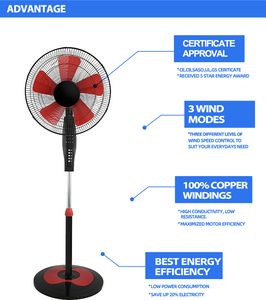 Trung Quốc Nhà sản xuất 16 inch đứng <span class=keywords><strong>fan</strong></span> hâm mộ với điều khiển từ xa bệ Quạt điện đứng <span class=keywords><strong>fan</strong></span> đối với trang chủ - Product Image 4