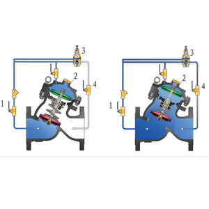วาล์วลดแรงดัน SK730X พร้อมคุณสมบัติการรักษาแรงดันสำหรับการส่งสัญญาณระยะไกล - Product Image 2