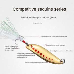 3,5g/5g/7g/10g/15g/20g cuchara de pesca señuelo reflectante sanguijuela lentejuelas fortalecer gancho tiro largo hundimiento cebo falso - Product Image 4