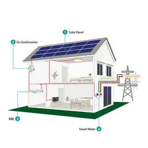 Günstige 15kw für den Heimgebrauch Modul Kit Preis 10kw 12kw 10kva 20kw Panel Set 100kw pv Strom Solarenergie auf netz unabhängigen Solargenerator