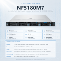 Server Rak NF5180M7 NF5180G7 1U Prosesor Ganda DDR5 NVMe SSD SATA Switch Firewall VPN Jaringan Skalabel