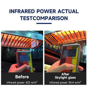 Protezione Solare per Tetto Auto Idrofobica Autorigenerante Antiesplosione ad Alto Rendimento Termico Grigia Direttamente dalla Fabbrica - Product Image 2