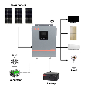 En stock, Ventes flash : Système d'onduleur solaire hybride 3.2KVA 24VDC, Nouveau modèle 3kW <span class=keywords><strong>disponible</strong></span> - Product Image 4
