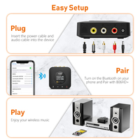 Adaptateur Bluetooth Home Cinéma 1Mii B06HD+ avec puce DAC, récepteur stéréo, Hi-Res LDAC Bluetooth 5.1, récepteur audio pour enceintes