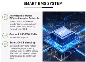 Deye <span class=keywords><strong>Solar</strong></span> System Set 12000 Watt <span class=keywords><strong>Solar</strong></span> Panel System 12kw Hybrid <span class=keywords><strong>Solar</strong></span> Energy System con batería Más de 35 años de vida útil - Product Image 5