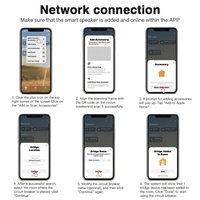 Module d'interrupteur intelligent Gledopto GL-DR-001M Wifi Matter 16A 1 canal sur rail DIN, contrôle par application, disjoncteur compatible Homekit