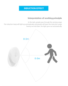 10 Đèn <span class=keywords><strong>LED</strong></span> 3 Chế Độ Trong Nhà <span class=keywords><strong>LED</strong></span> <span class=keywords><strong>PIR</strong></span> Cảm Biến Chuyển Động Li Pin Đèn Đêm Đèn Tủ Cho Phòng Khách Phòng Ngủ Tủ Quần Áo Lối Đi Phòng Tắm - Product Image 5